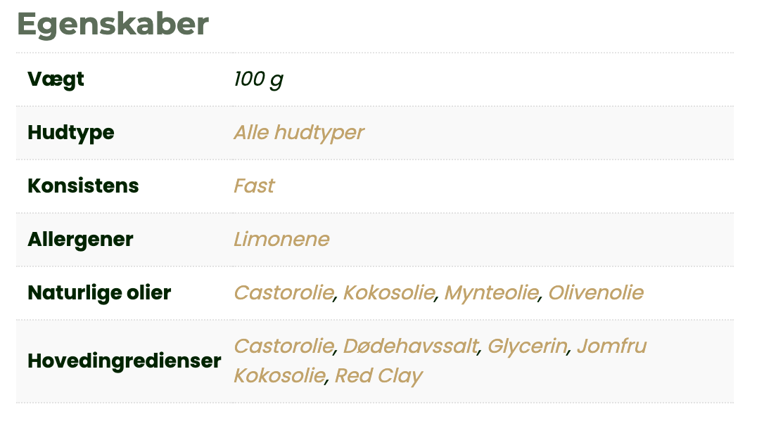 ØSTERSØEN – Red Clay & Peppermint Salt Soap